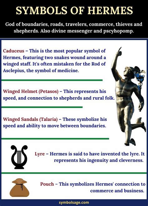 symbols of hermes|things that represent hermes.